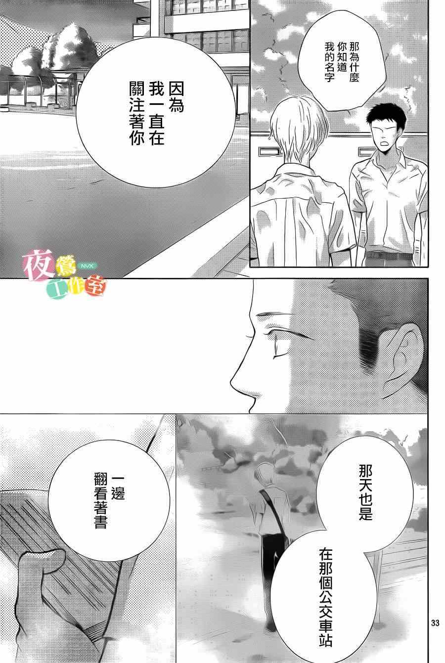 《王子大人有毒》第2话 第33页