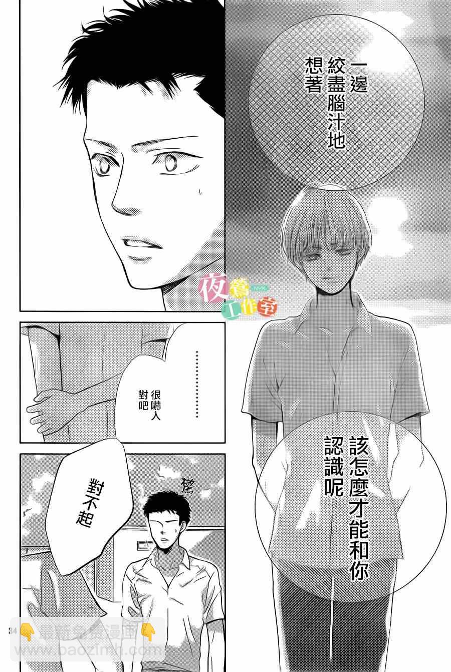 《王子大人有毒》第2话 第34页