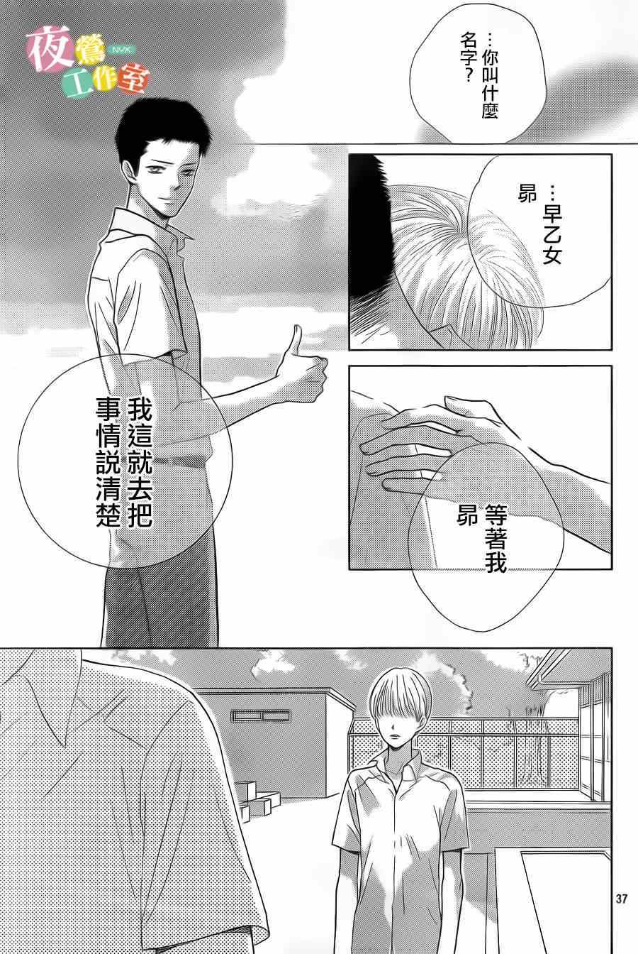 《王子大人有毒》第2话 第37页