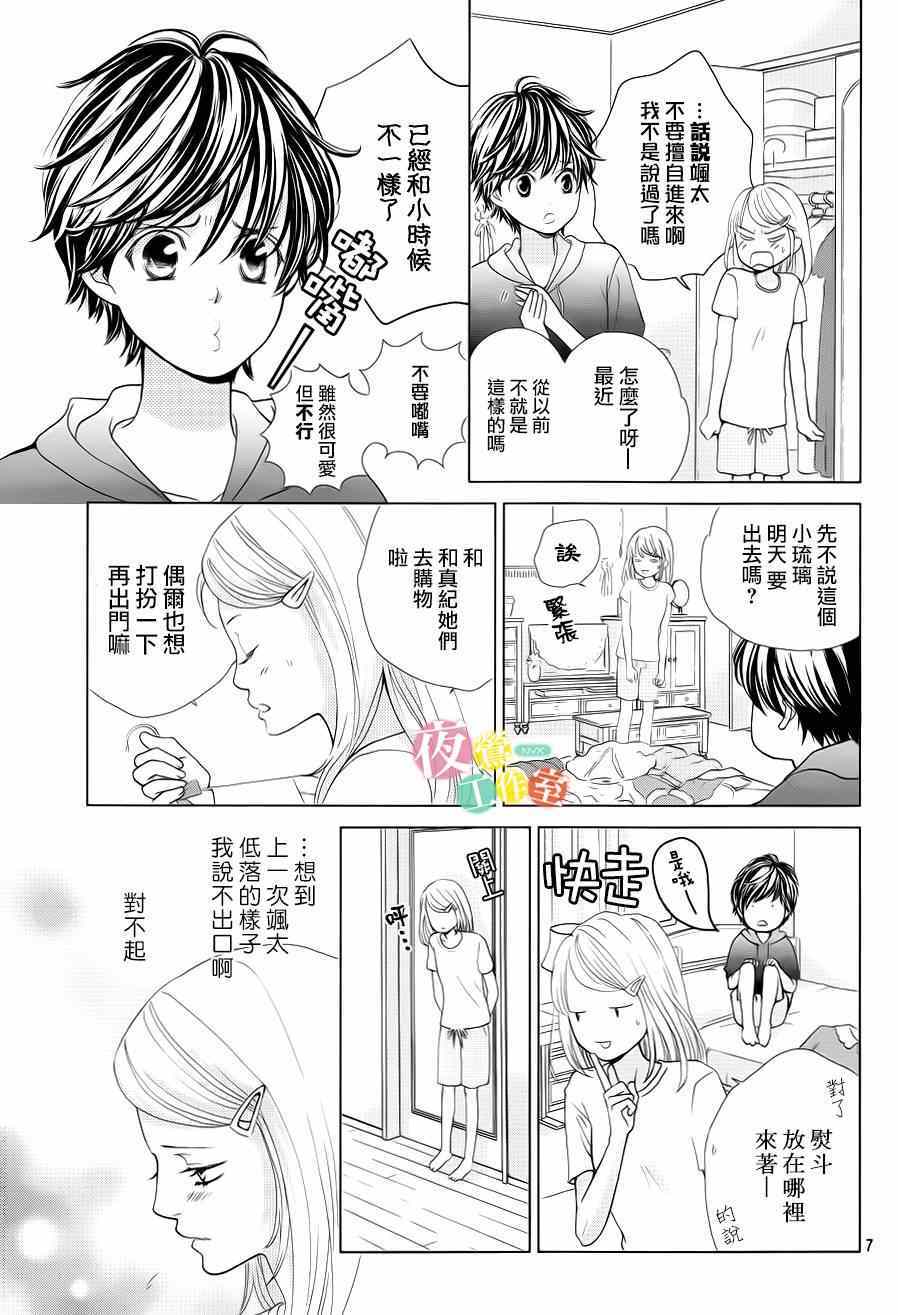 《王子大人有毒》第2话 第7页