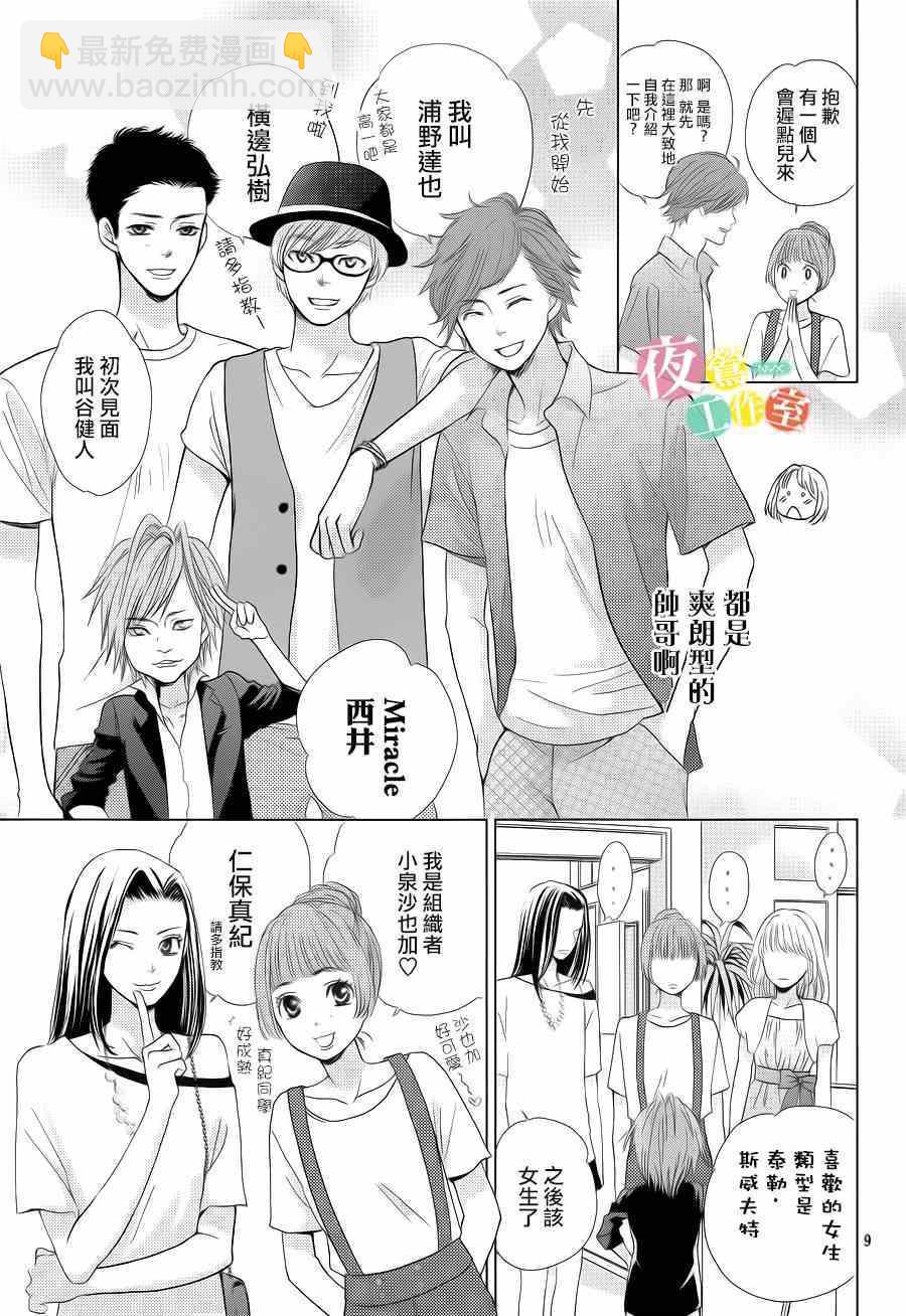 《王子大人有毒》第2话 第9页