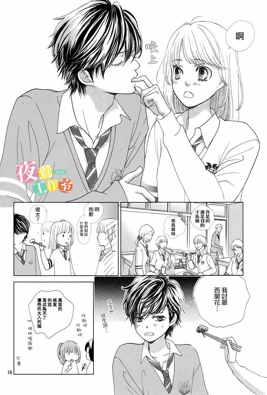 《王子大人有毒》第1话 第10页