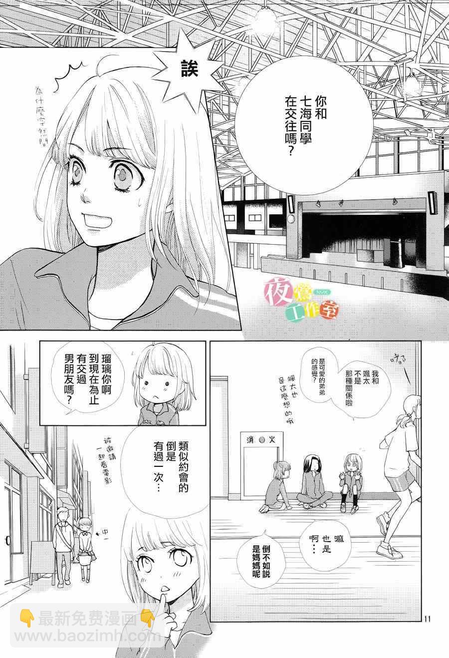 《王子大人有毒》第1话 第11页
