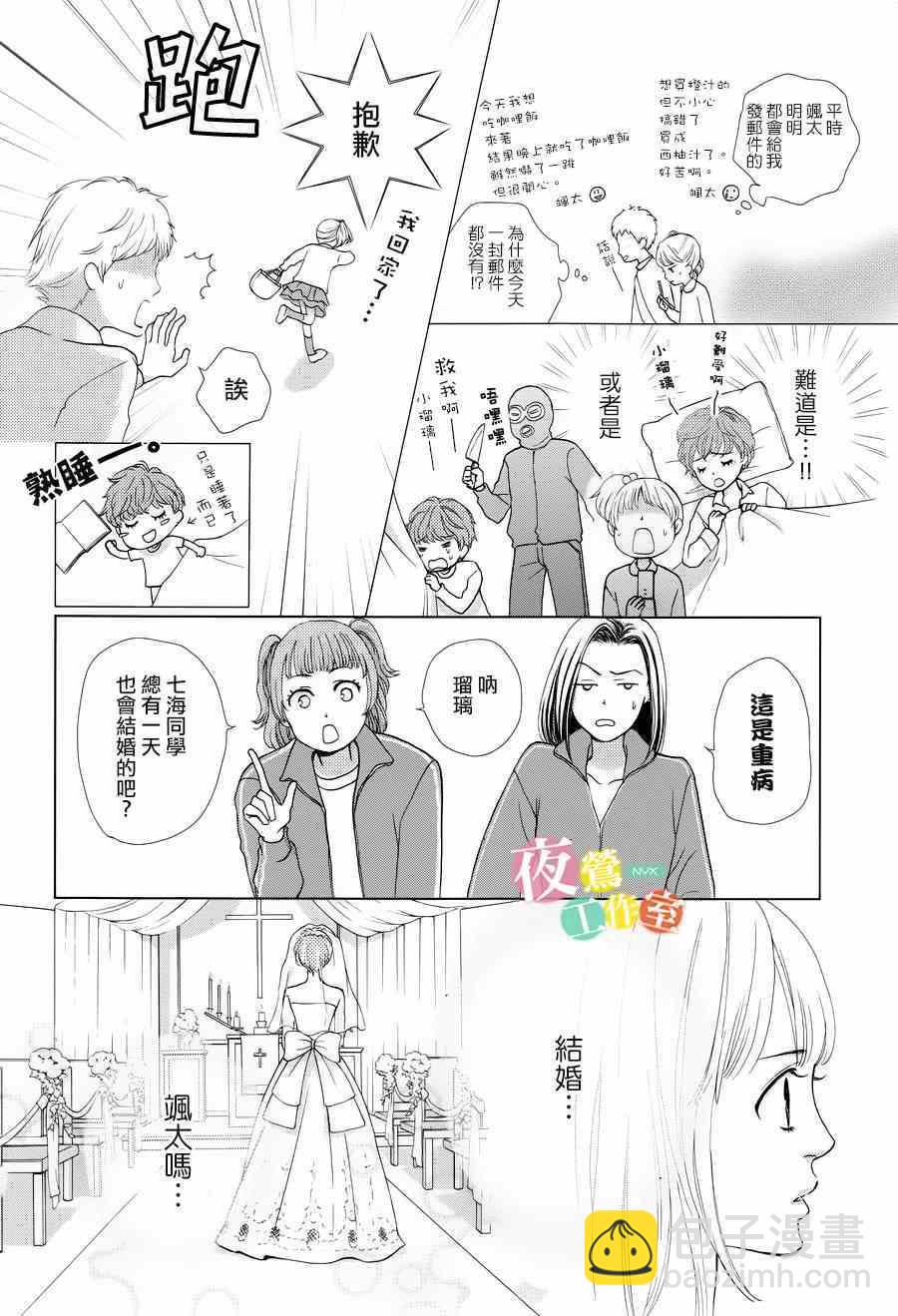 《王子大人有毒》第1话 第12页