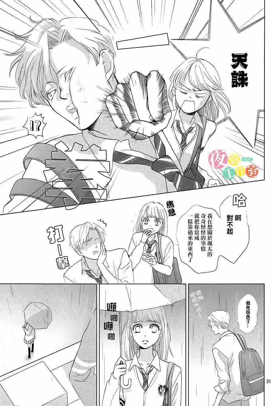 《王子大人有毒》第1话 第31页