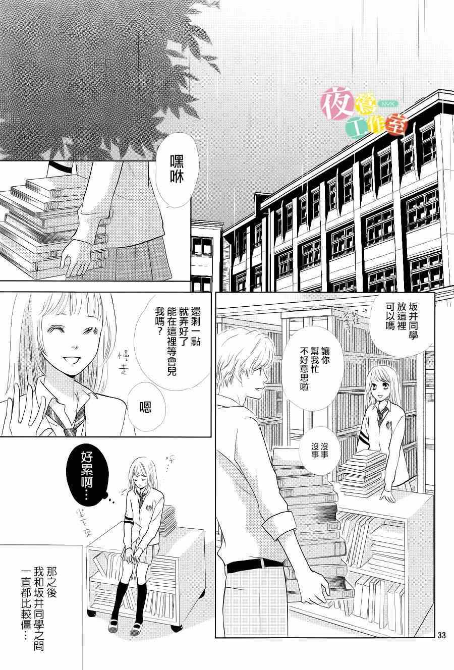 《王子大人有毒》第1话 第33页
