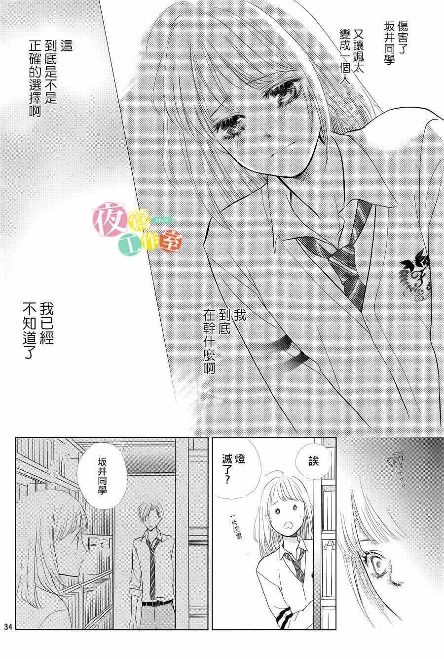 《王子大人有毒》第1话 第34页