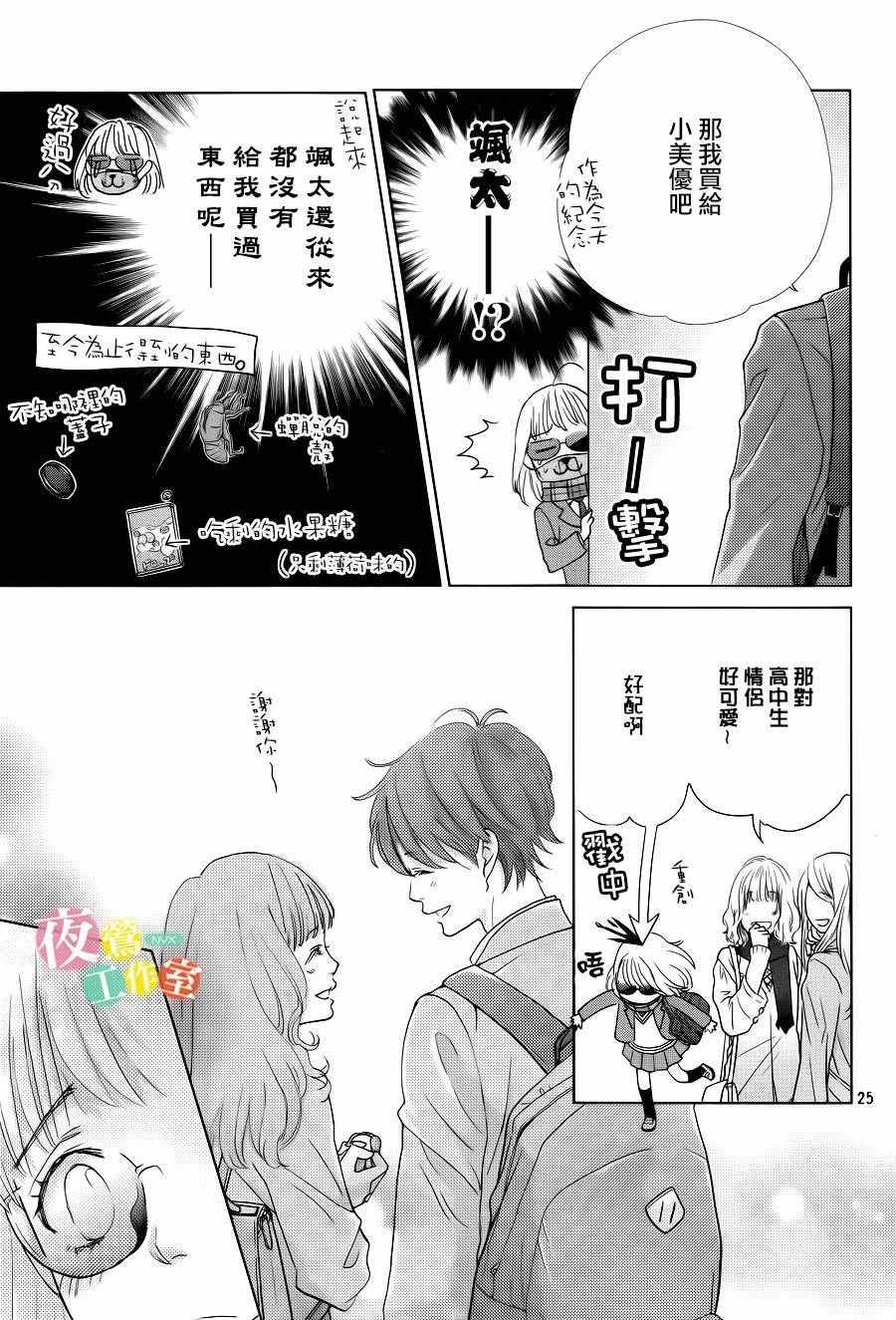 《王子大人有毒》第8话 第25页