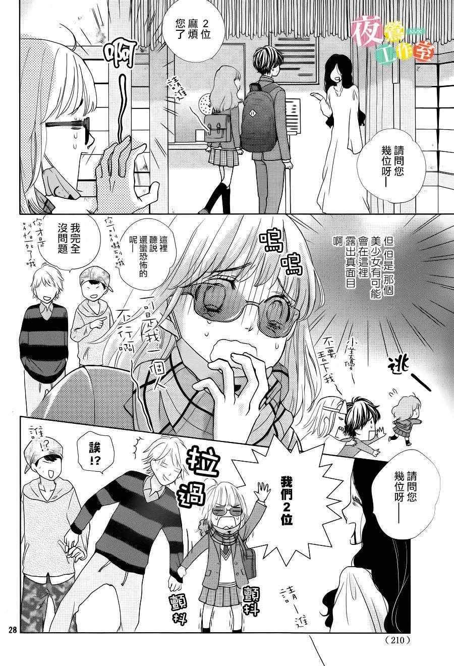 《王子大人有毒》第8话 第28页