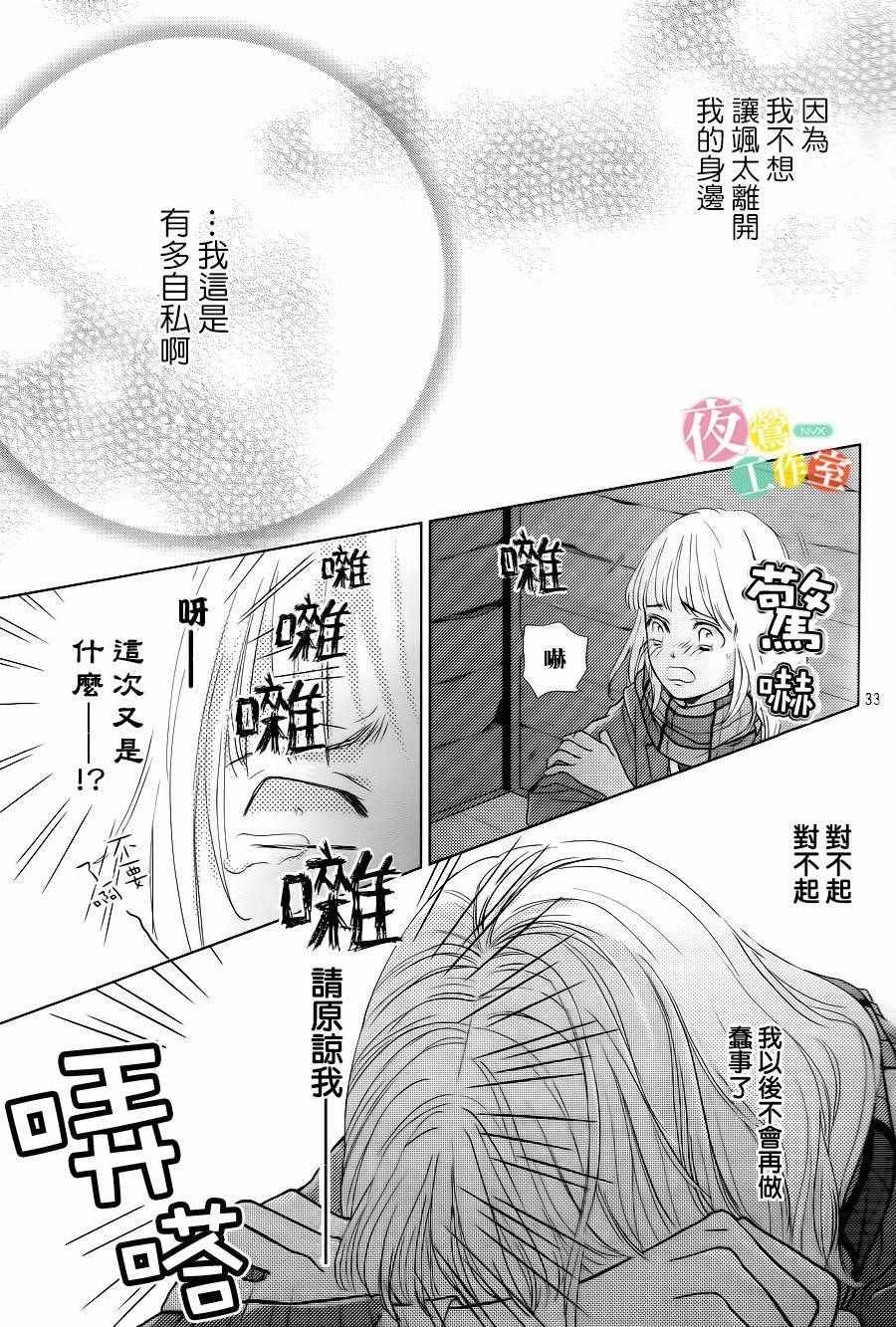《王子大人有毒》第8话 第33页