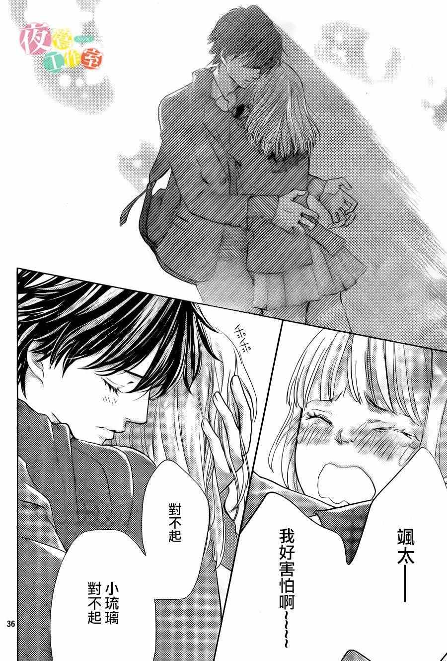 《王子大人有毒》第8话 第36页