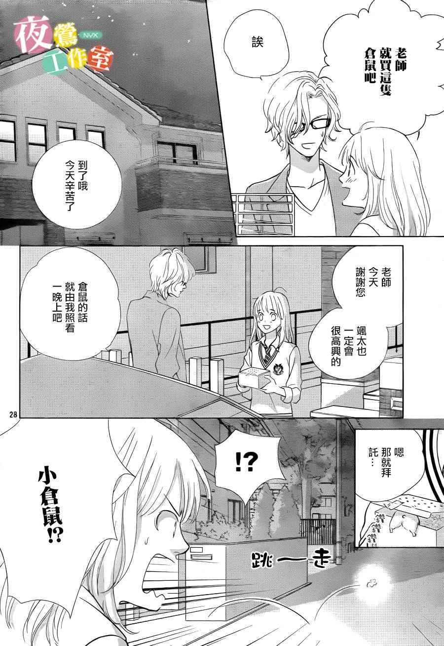 《王子大人有毒》第5话 第27页
