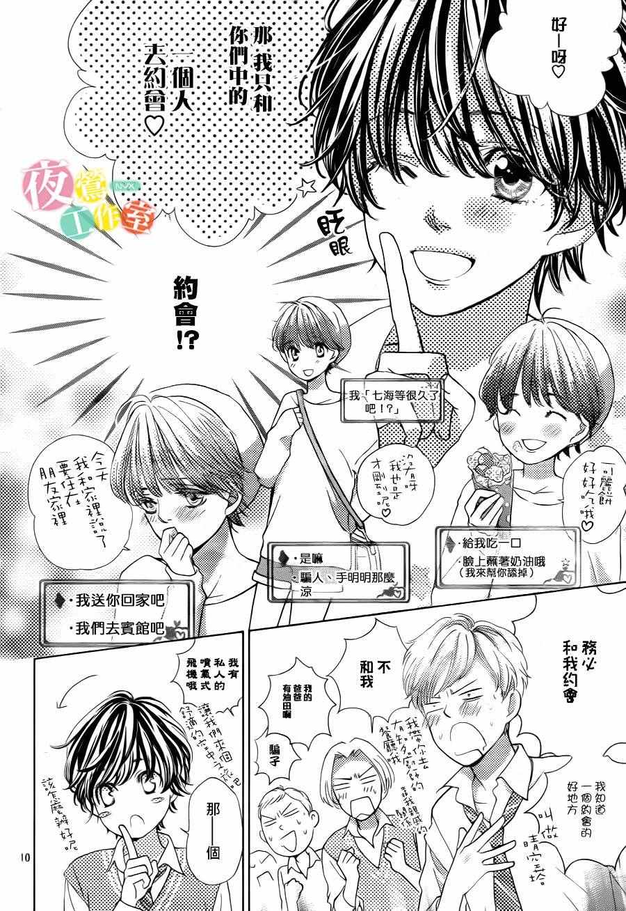 《王子大人有毒》第7话 第10页