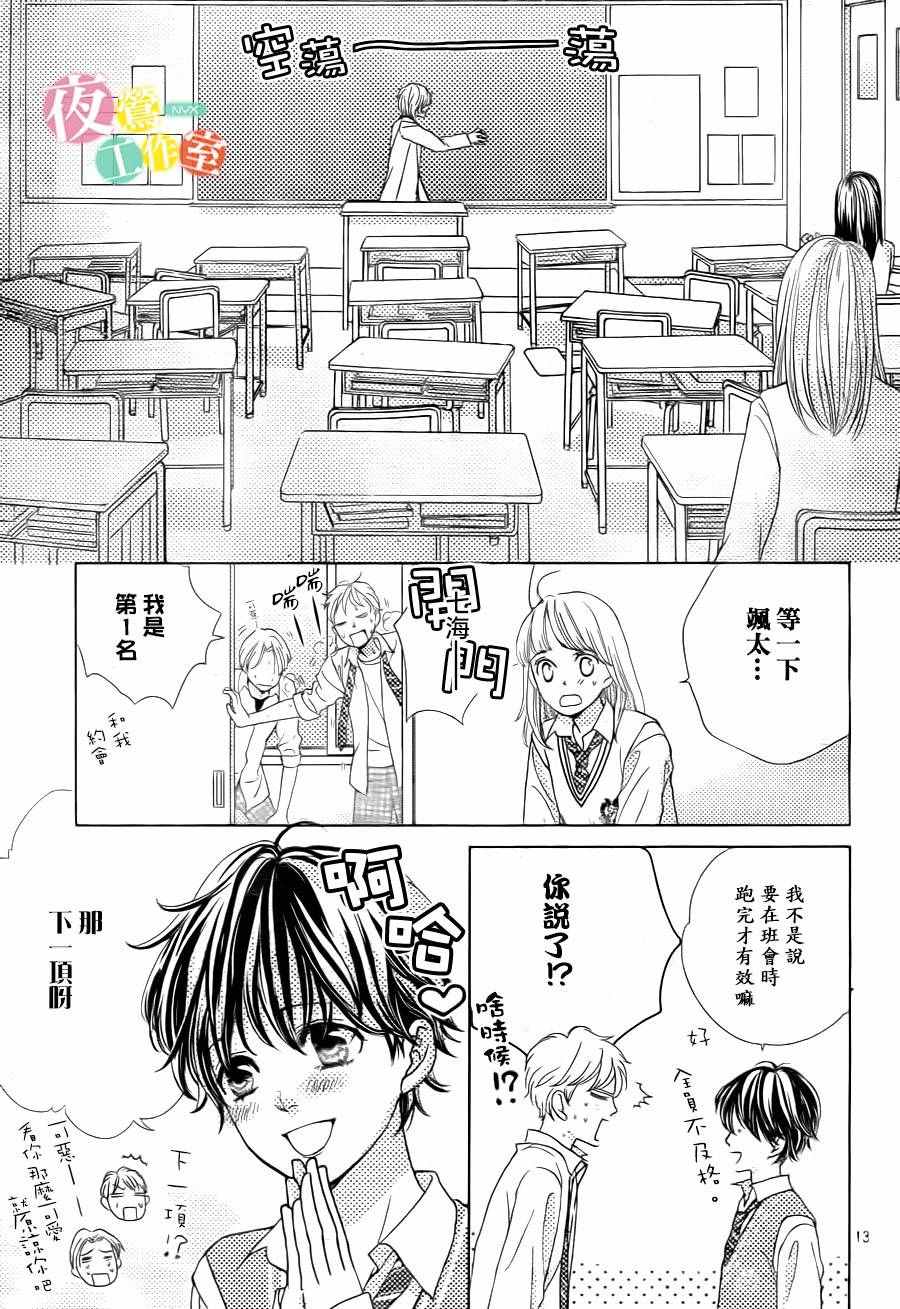 《王子大人有毒》第7话 第13页