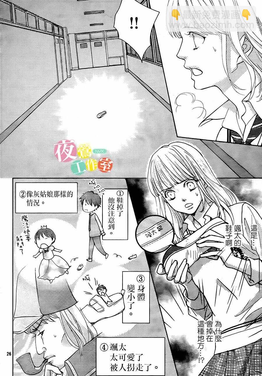 《王子大人有毒》第7话 第26页