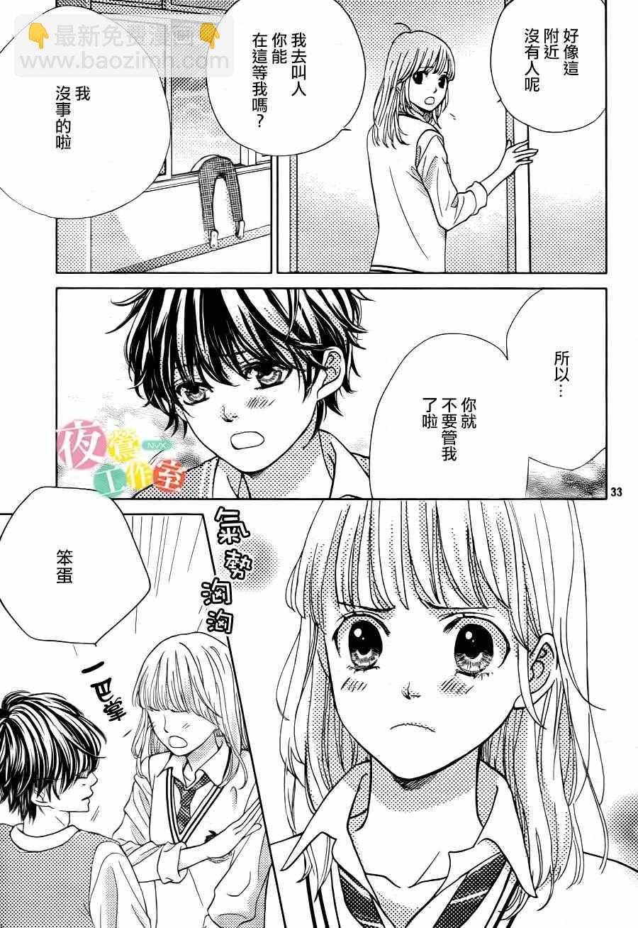 《王子大人有毒》第7话 第33页