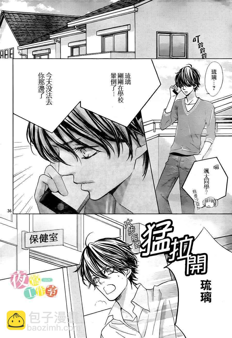 《王子大人有毒》第6话 第36页