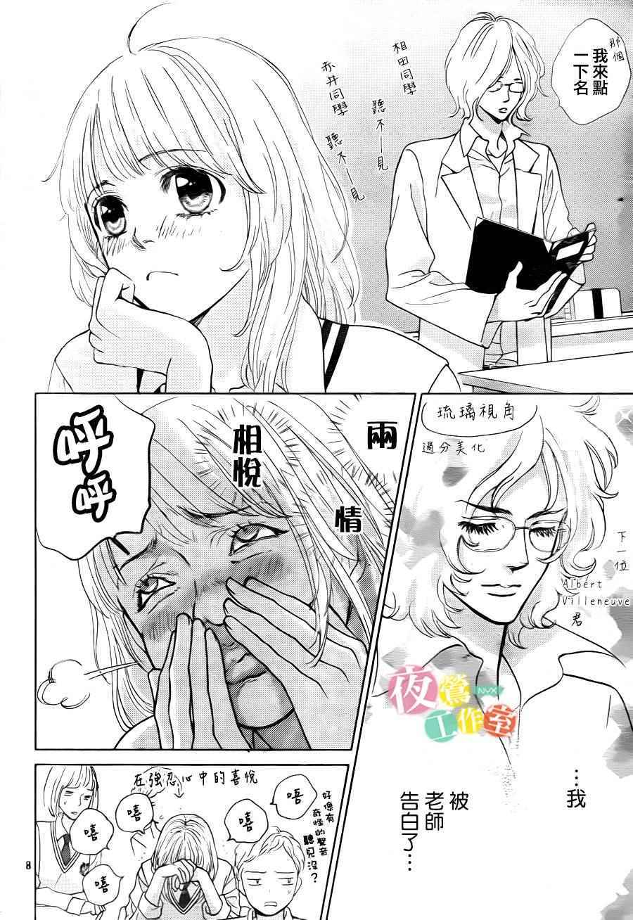 《王子大人有毒》第6话 第8页