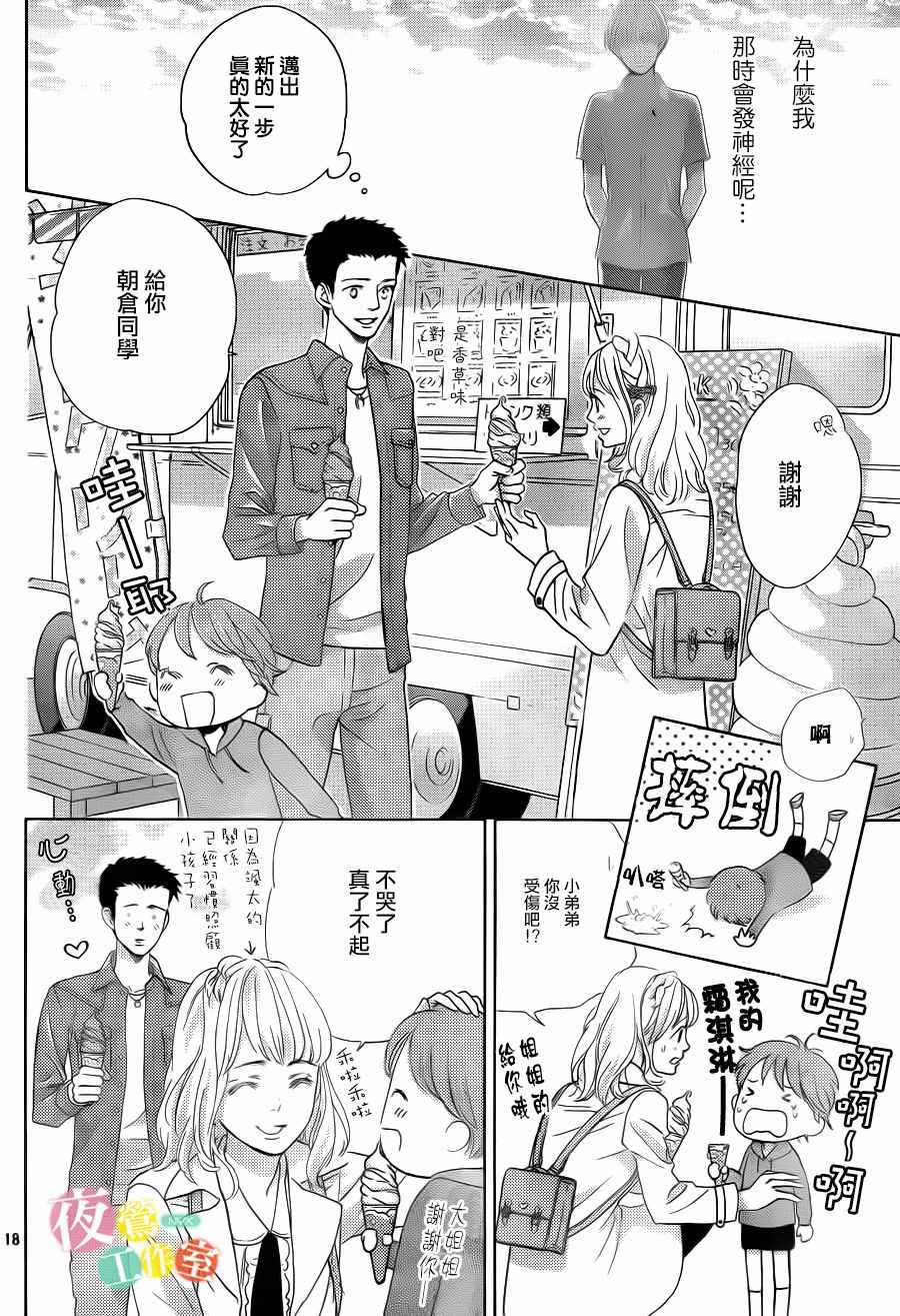 《王子大人有毒》第10话 第18页