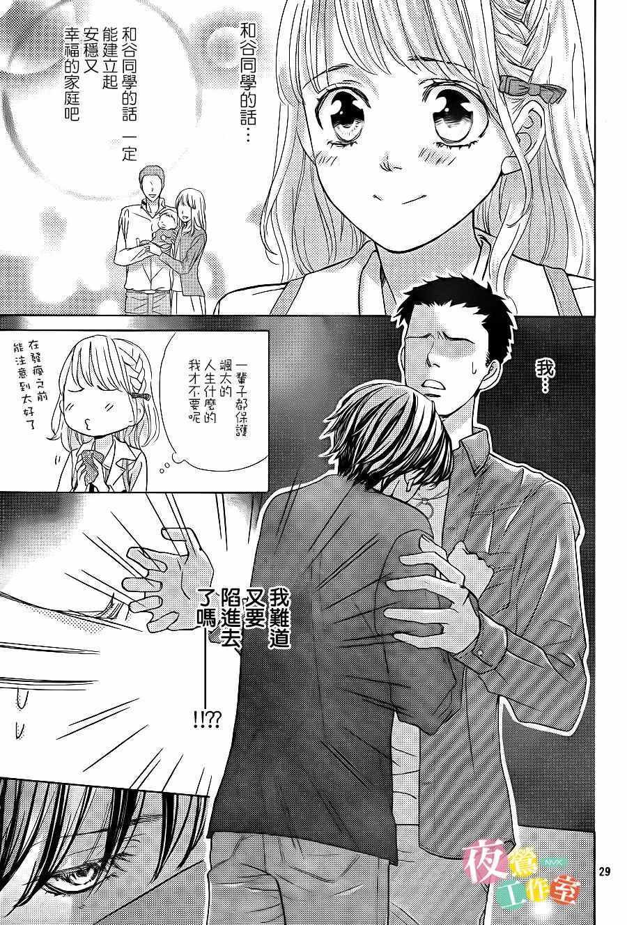 《王子大人有毒》第10话 第29页
