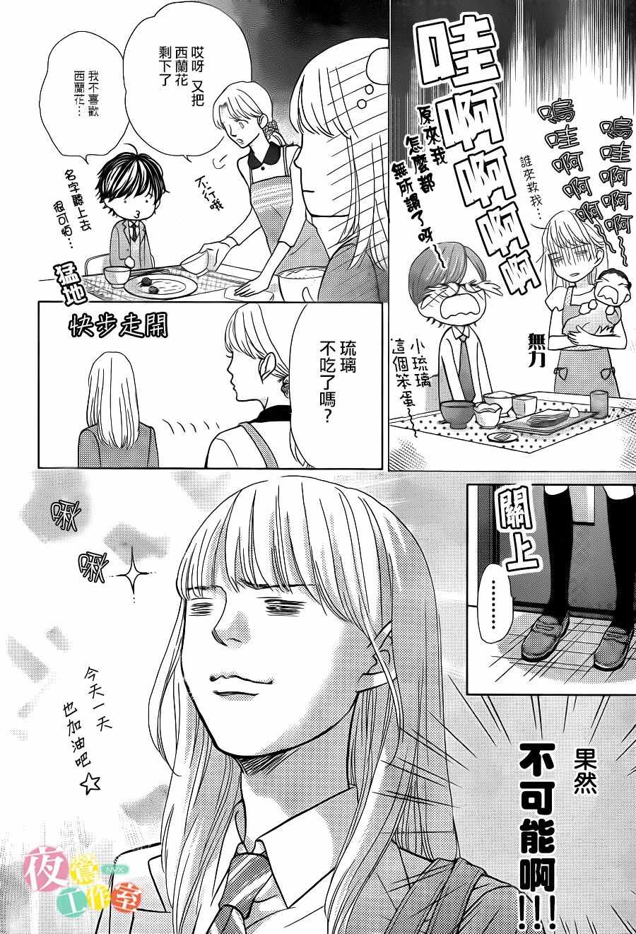 《王子大人有毒》第10话 第4页