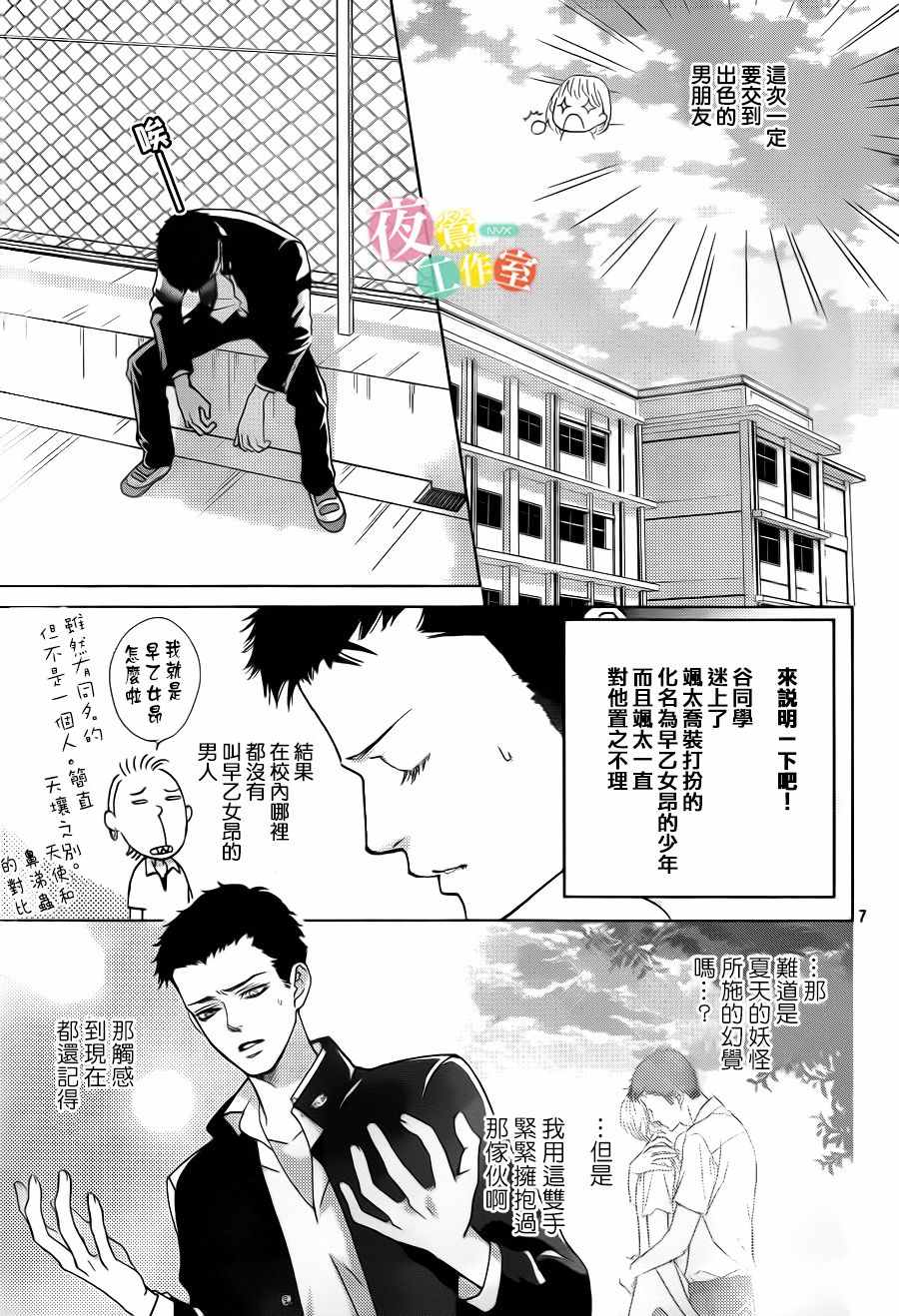 《王子大人有毒》第10话 第7页