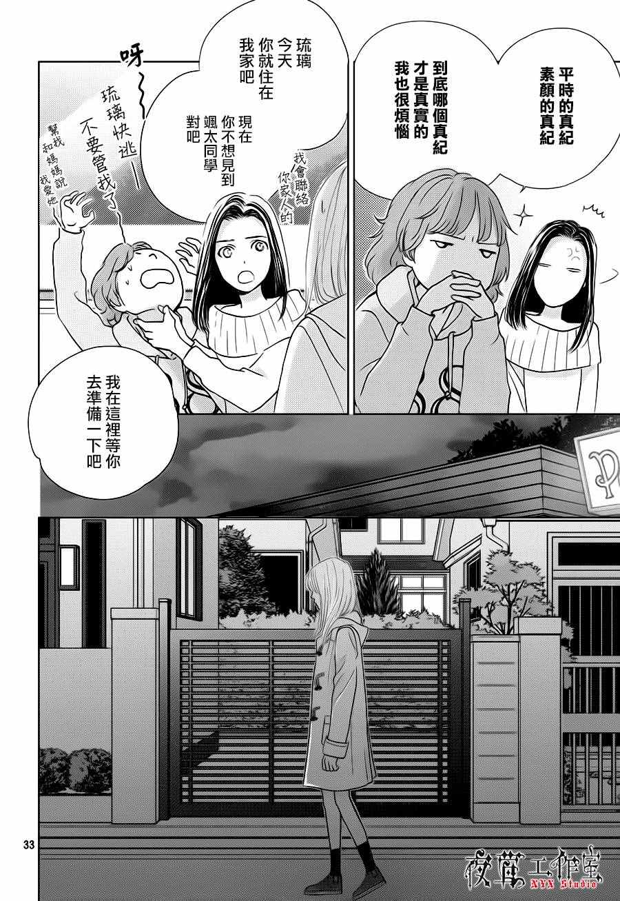 《王子大人有毒》第16话 第34页