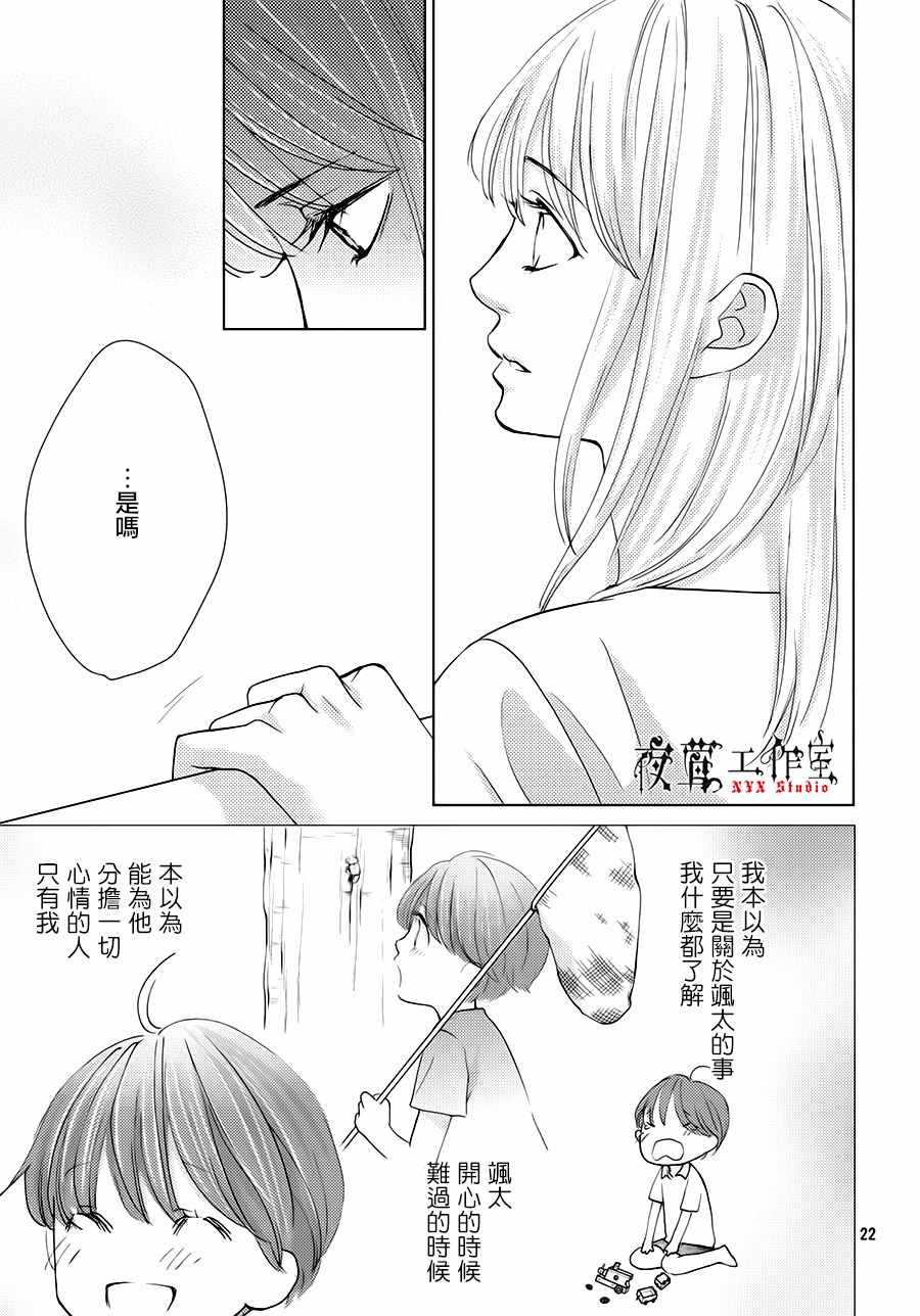 《王子大人有毒》第15话 第22页
