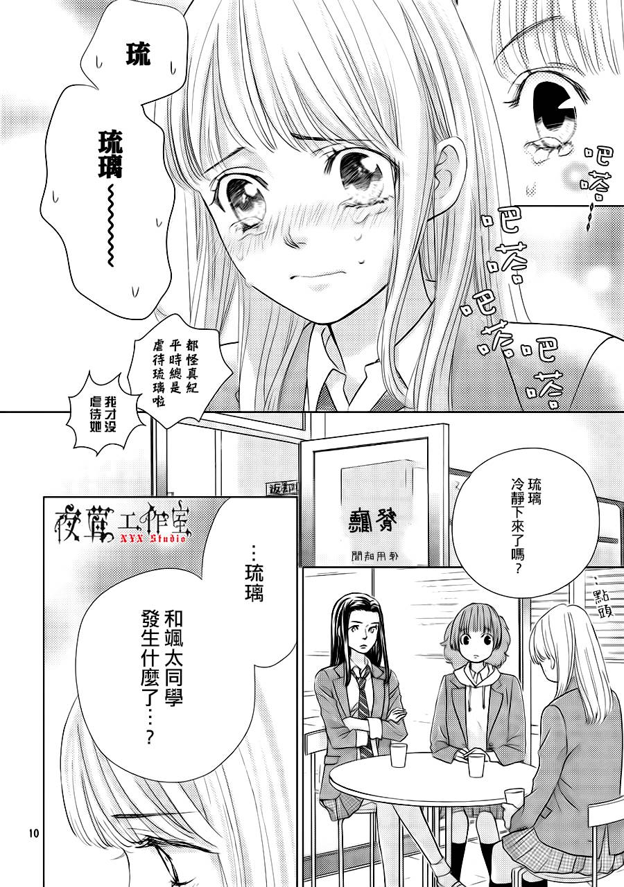 《王子大人有毒》第14话 第10页