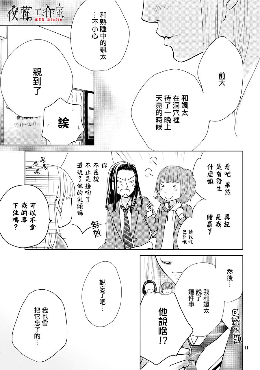 《王子大人有毒》第14话 第11页