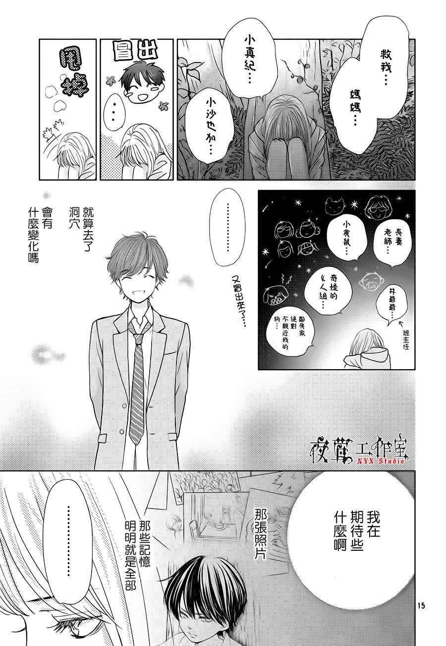 《王子大人有毒》第17话 第15页