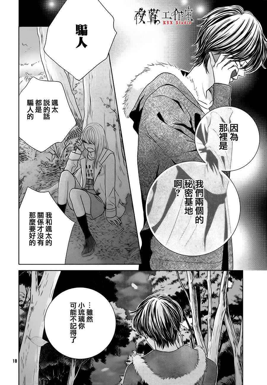 《王子大人有毒》第17话 第18页