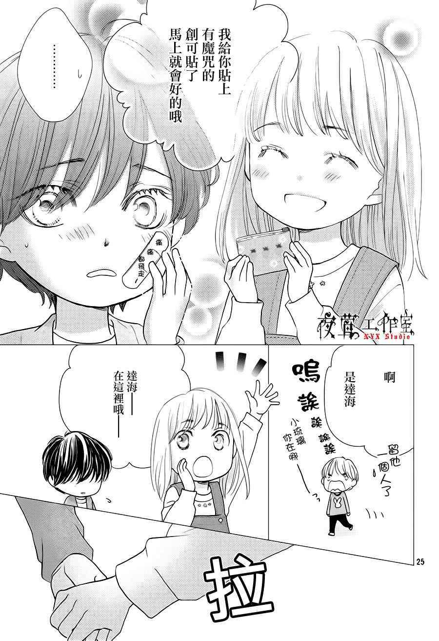 《王子大人有毒》第17话 第25页