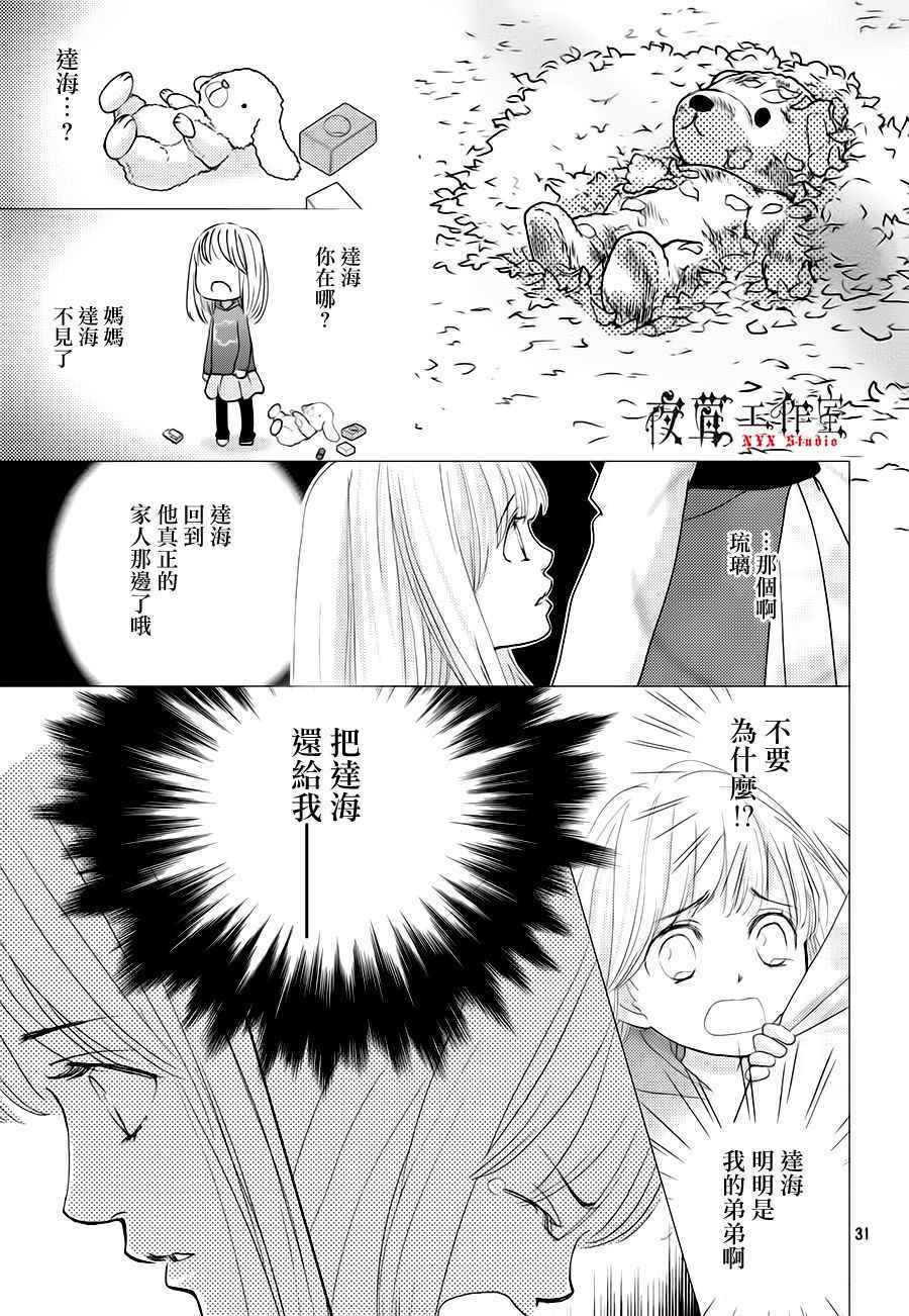 《王子大人有毒》第17话 第31页