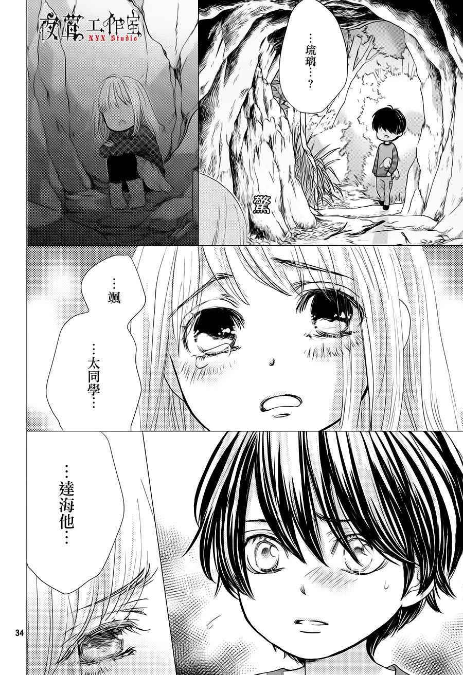 《王子大人有毒》第17话 第34页