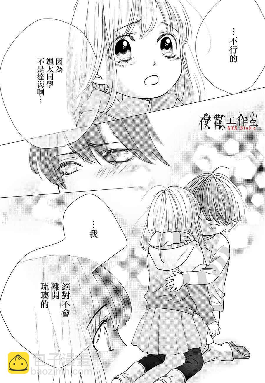 《王子大人有毒》第17话 第36页