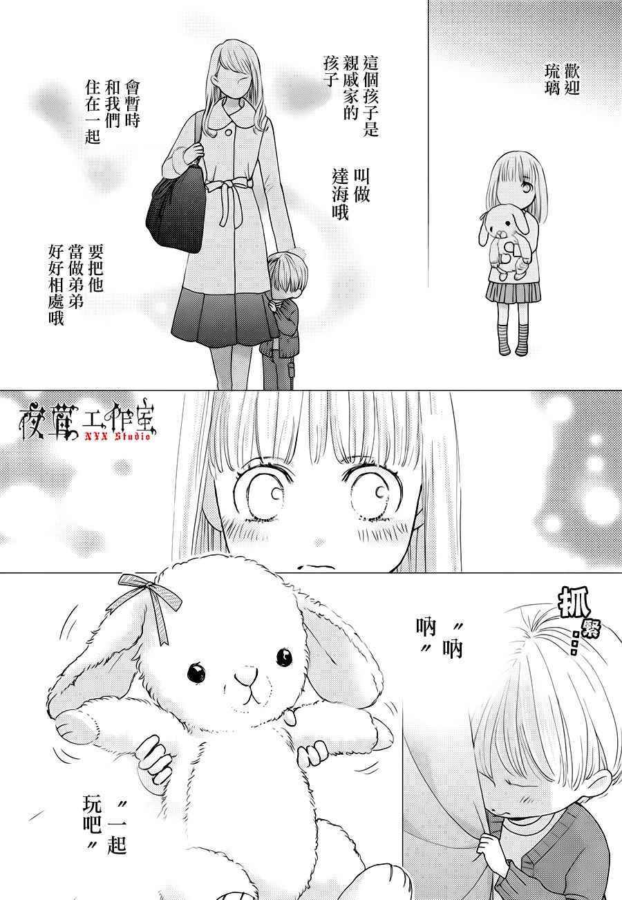 《王子大人有毒》第17话 第6页