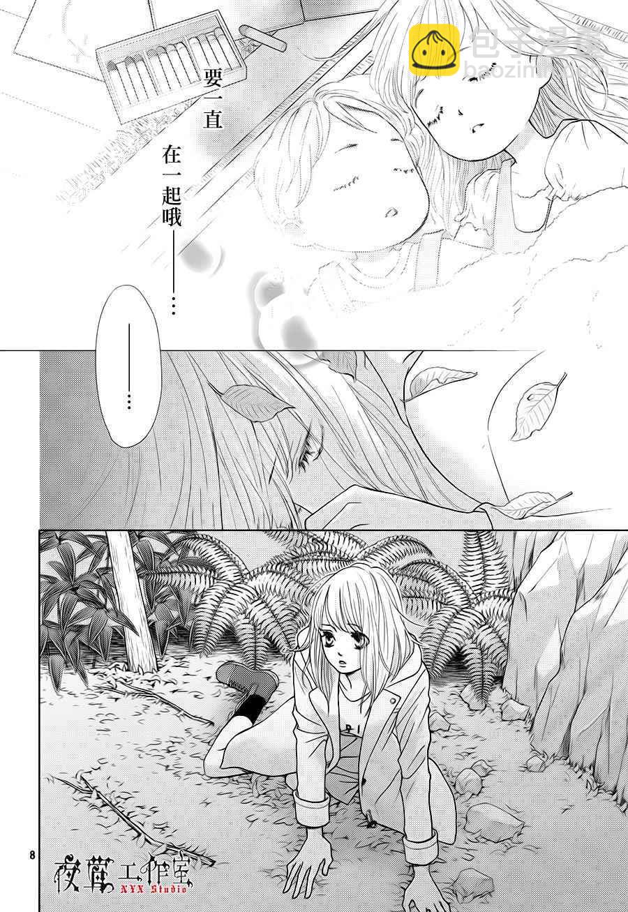 《王子大人有毒》第17话 第8页