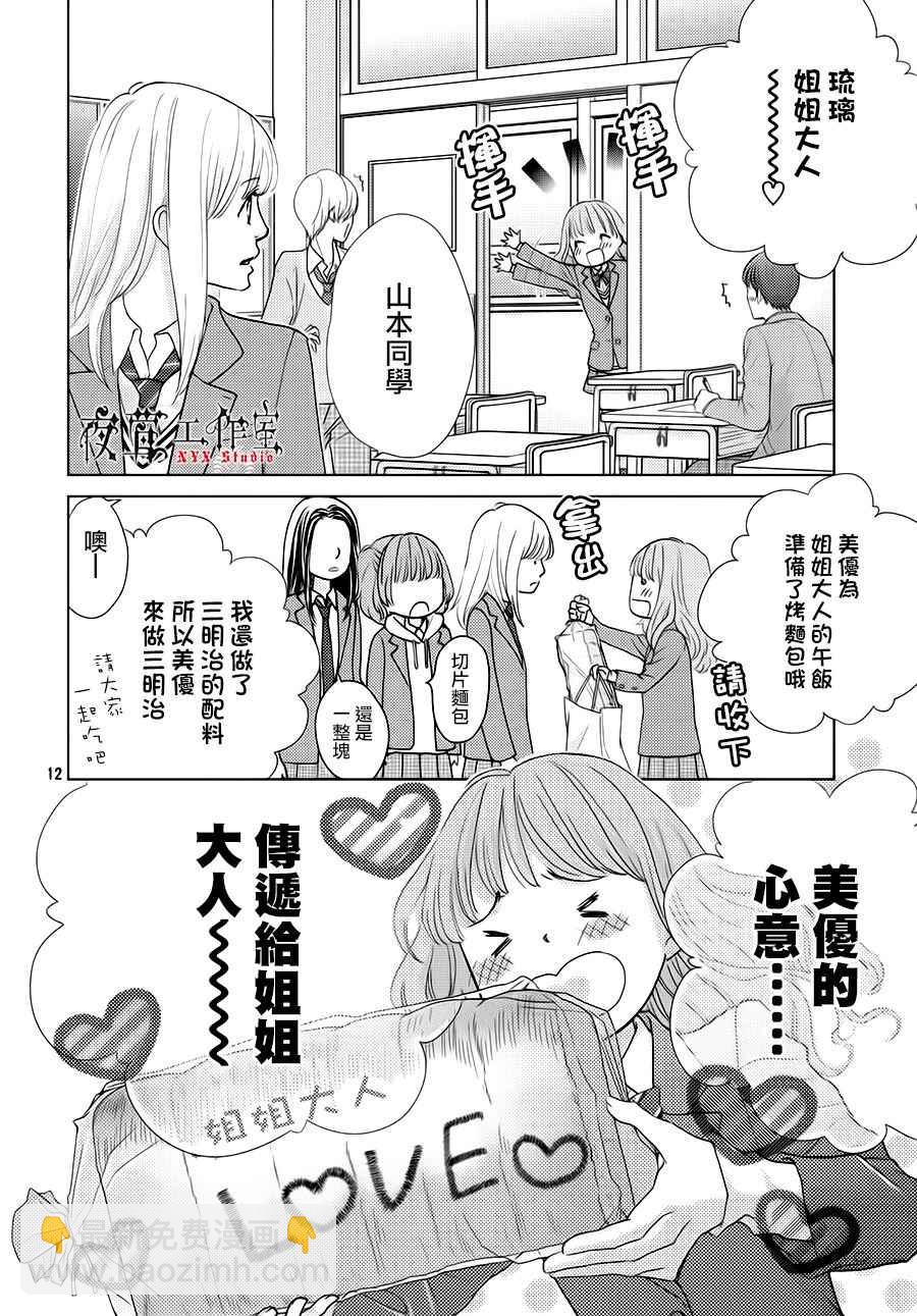 《王子大人有毒》第19话 第12页