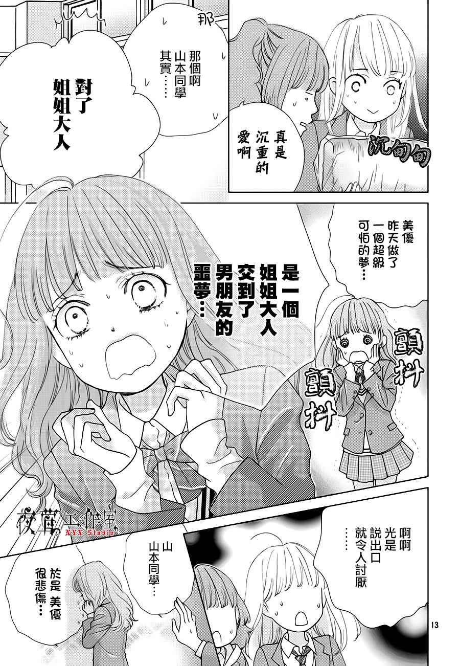 《王子大人有毒》第19话 第13页