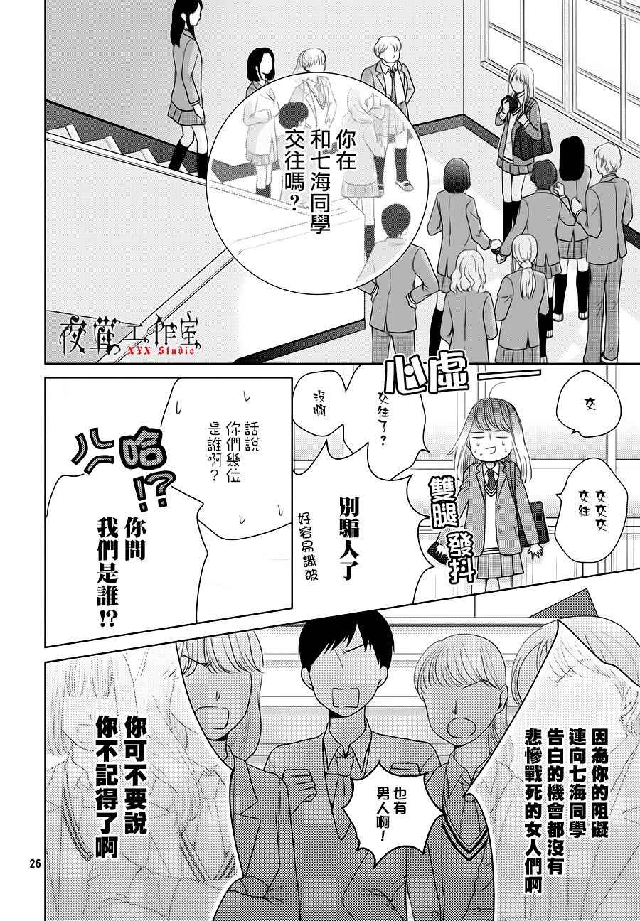 《王子大人有毒》第19话 第26页