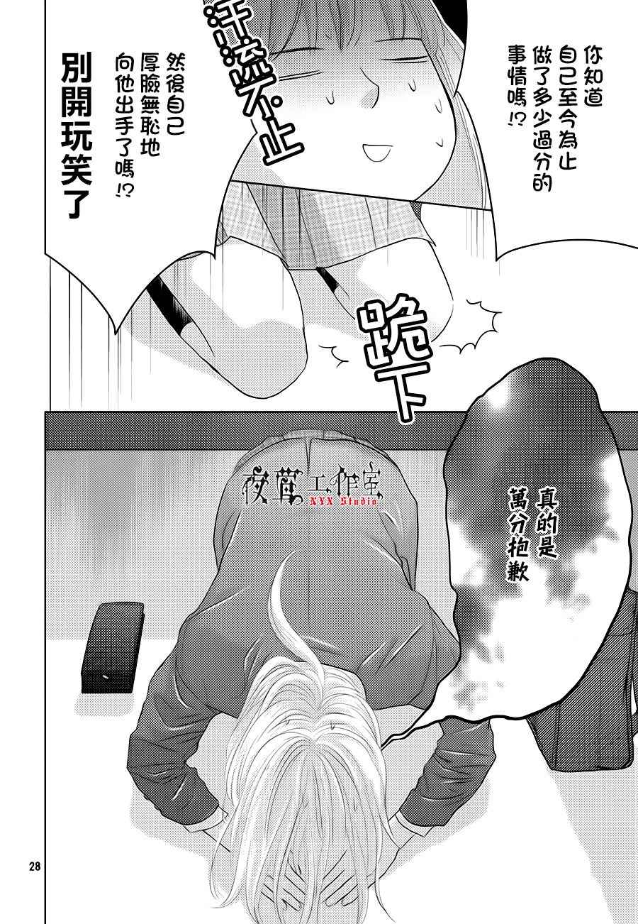 《王子大人有毒》第19话 第28页