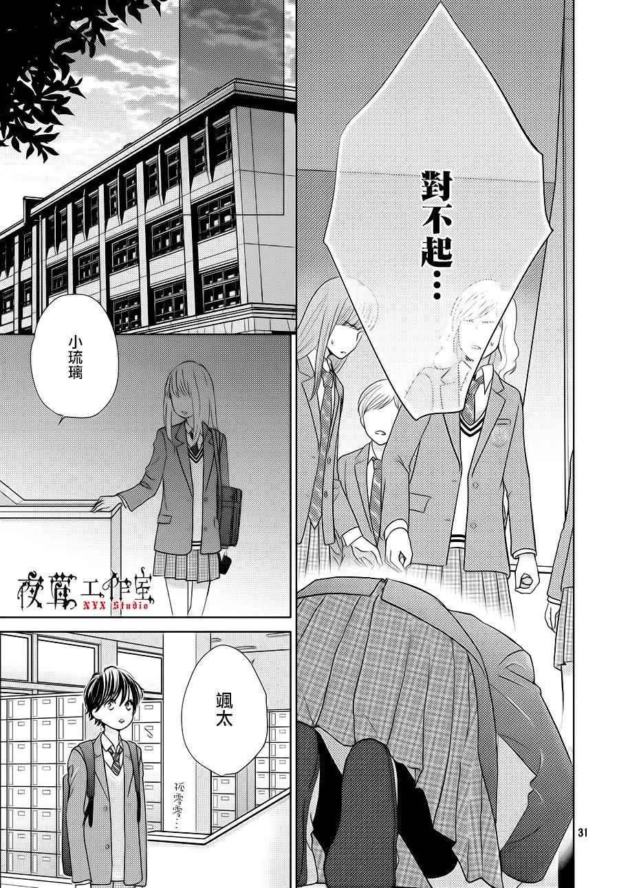 《王子大人有毒》第19话 第31页