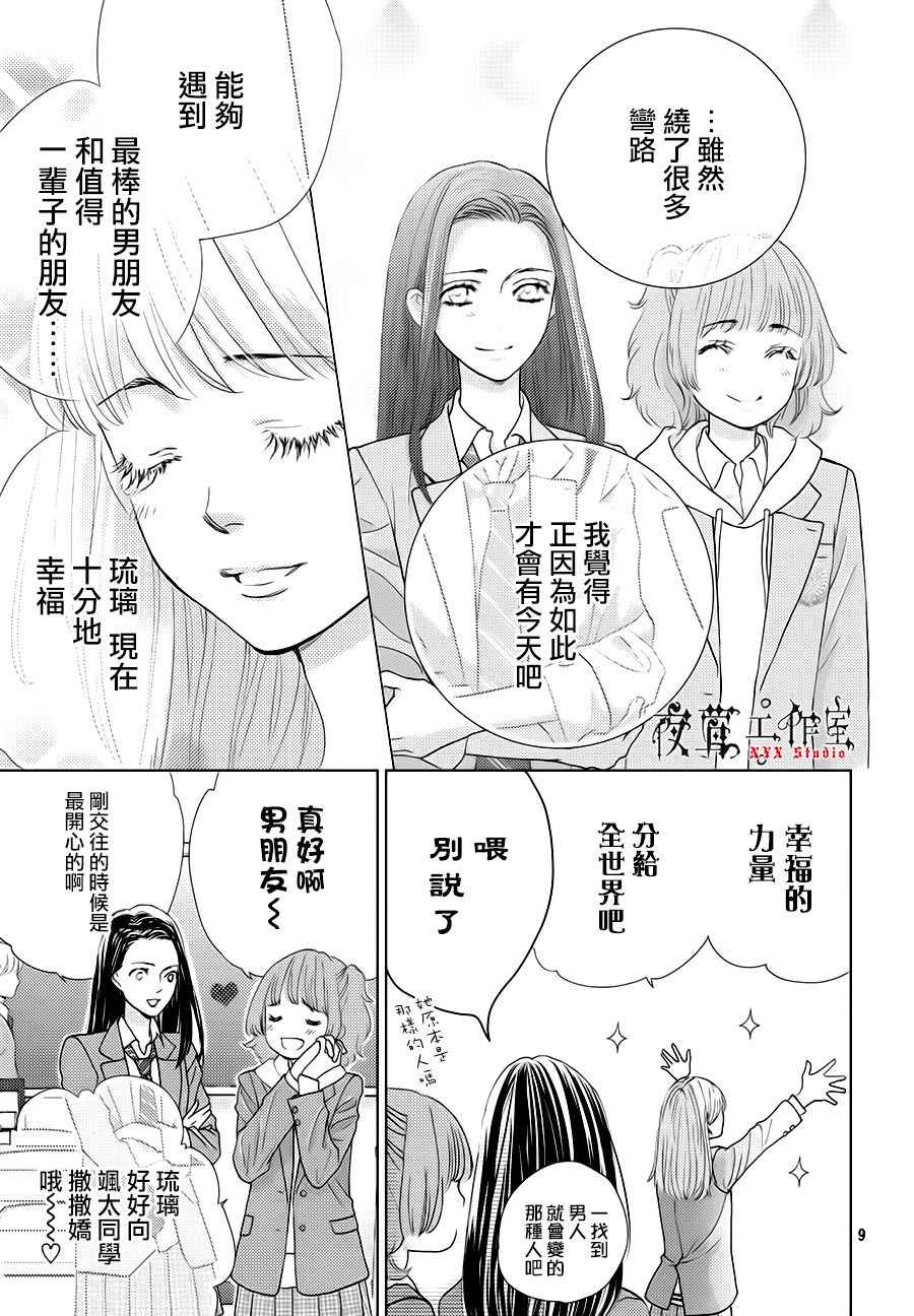 《王子大人有毒》第19话 第9页