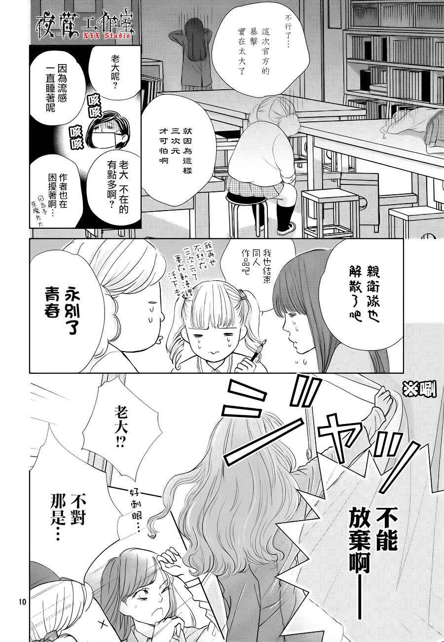 《王子大人有毒》第20话 第10页