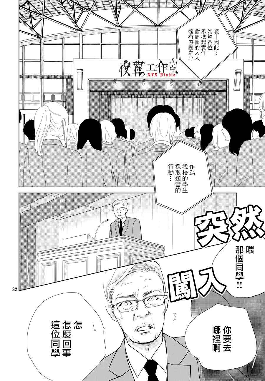 《王子大人有毒》第20话 第32页