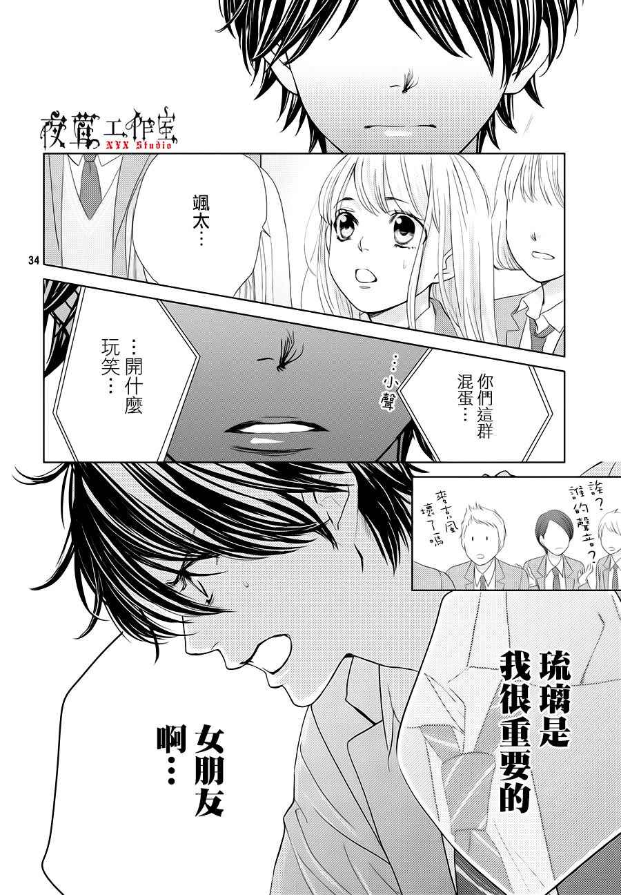 《王子大人有毒》第20话 第34页