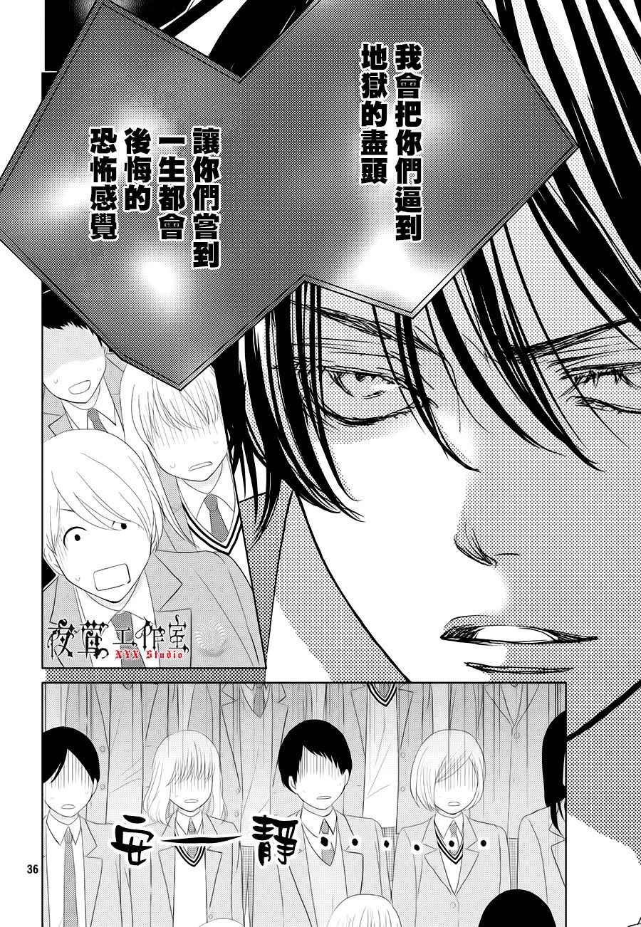《王子大人有毒》第20话 第36页