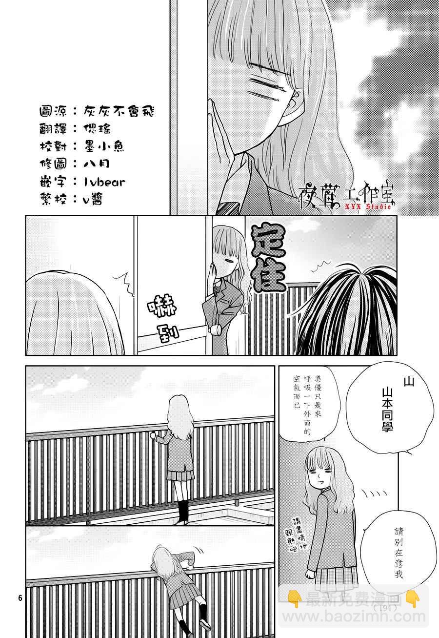 《王子大人有毒》第20话 第6页