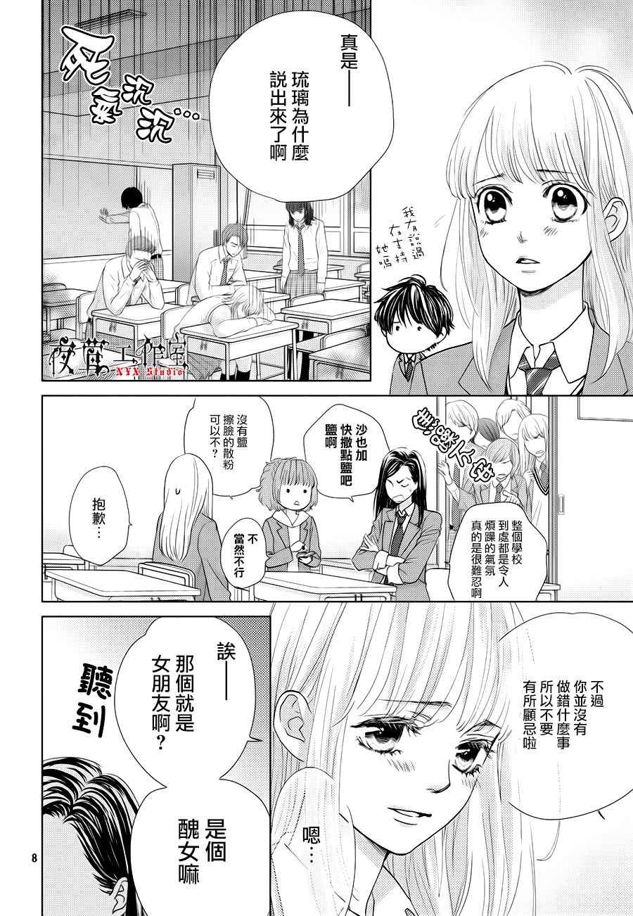 《王子大人有毒》第20话 第8页